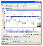 Intradayclip0016 Signals #0 8.gif