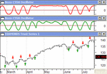 Oscillator.gif