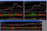 high probability  set up on euro  usd and cable 29 05 2007  am.jpg