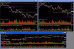 high probability  set up on euro  usd and cable with euro gbp.jpg