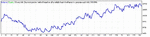 hans cable 1.gif