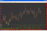 130308 10 min EURUSD.JPG