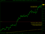 Spot FX EUR_USD hours (14-MAR-08).png