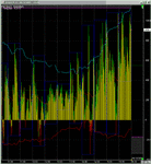 tick 1m chart gif.gif