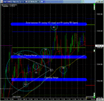 es 5m chart gif.gif