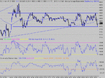 dow 31-10-03 1.gif