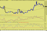 sierra 10 min indu.gif