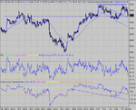 dow 07-11-03 10.gif