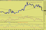 sierra 10 min indu.gif