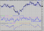 dow 10-11-03 10.gif