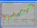 dax11nov 2003.gif