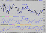 dow 11-11-03 1.gif