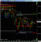 es 5m chart gif.gif