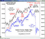 spdow1112.gif