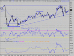 dow 13-11-03 1.gif