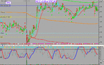 dax14nov 03 01.gif