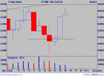 ftse25.gif