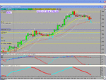 dax 26nov03.gif