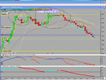 dax 26nov 03-1.gif