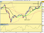 dax performance index.gif