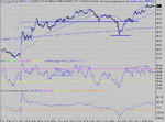 dow 01-12-03 1.gif