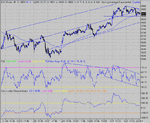 dow 02-12-03 10.gif