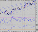 dow 03-12-03 10.gif