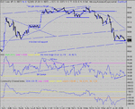 dow 03-12-03 1.gif