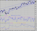 dow 04-12-03 10.gif