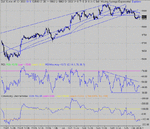 dow 05-12-03 10.gif