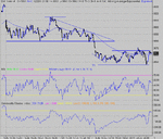 dow 05-12-03 1.gif