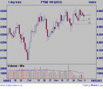 ftse2.gif