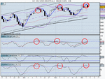 dow jones industrial a.gif