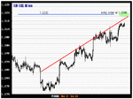 euro.gif