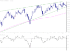 ftse bar.gif