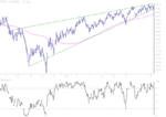 ftse100.gif