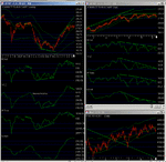 mkt timing 121203.gif