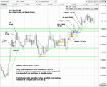 eur-usd-bzone-tue-25-mar-08.PNG