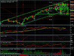 audusd mt4.gif