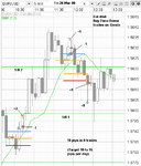 eur-usd-b-zone-fri-28-mar-08a.png