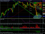 audusd mt4.gif