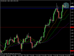 eur usd d1.gif