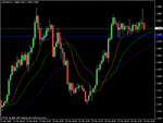 eur usd h4.gif