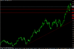 euro_daily1.gif