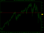 FTSE 100 Dailyweek (04-APR-08).png