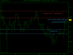 FTSE 100 Daily (04-APR-08).png