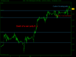 FTSE 100 DailyHr (04-APR-08).png