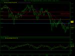 FTSE 100 Daily (04-APR-08).png