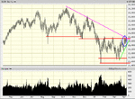 djia.GIF