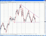 gbpusd-apr08.gif